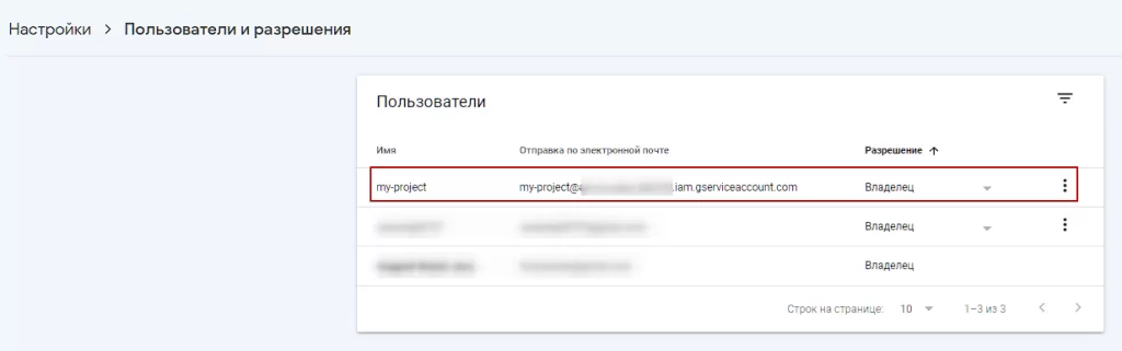 Пользователи и разрешения - search console